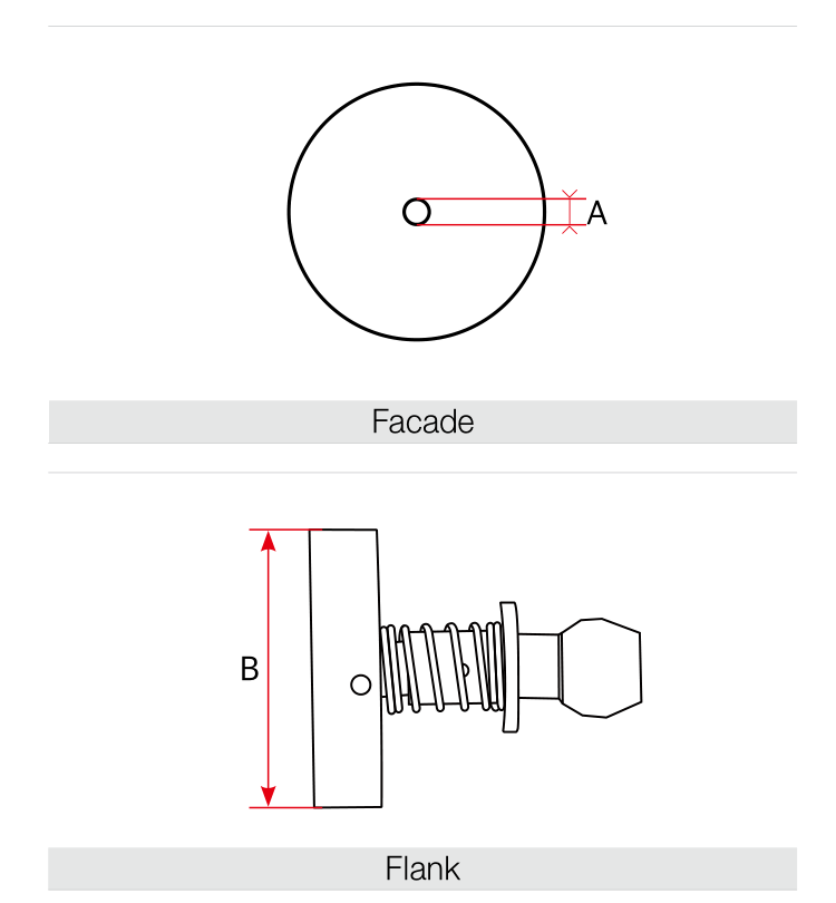 BSE07 Nozzle Dimensions